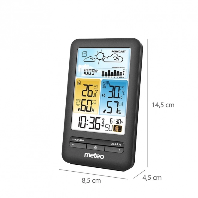 Meteorologisk station METEO SP98