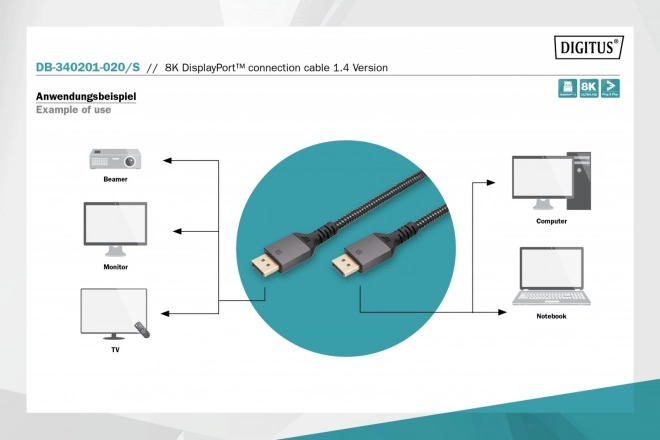 Premium DisplayPort forbindelseskabel 8K 60Hz UHD 2m sort