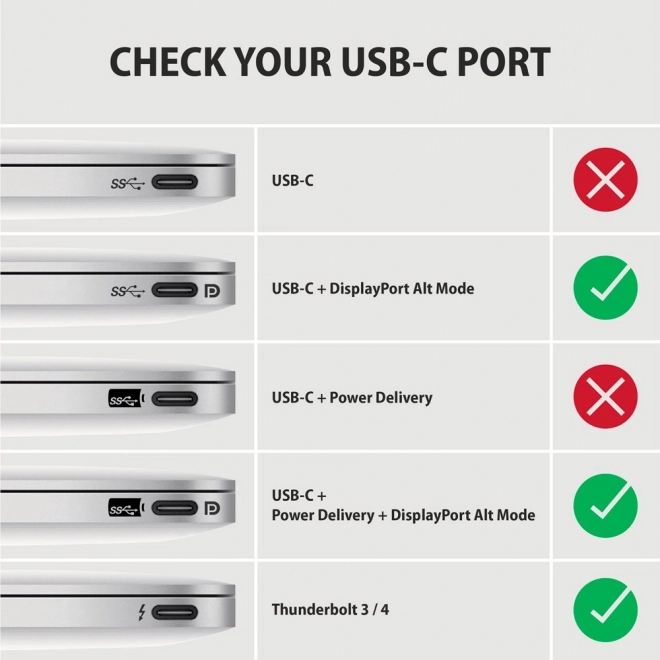 Adapter USB-C til HDMI 4K/60Hz aluminiums, 25 cm kabel