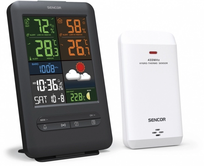Meteorologisk station med farvet display