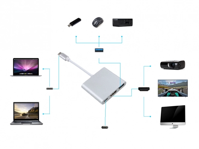 Adapter 3i1 USB-C HDMI 4K
