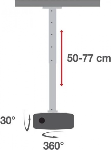 Fuld fleksibilitet i rotation og tilt