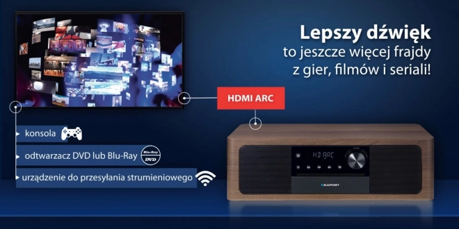 Mikrofon alt-i-en Bluetooth, HDMI ARC, optisk indgang CD/MP3/USB/AUX Ur/Alarm
