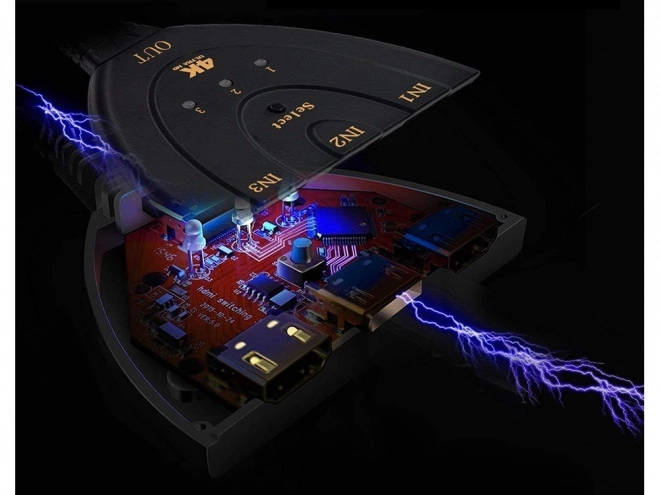 Hdmi 3-port 4k switch