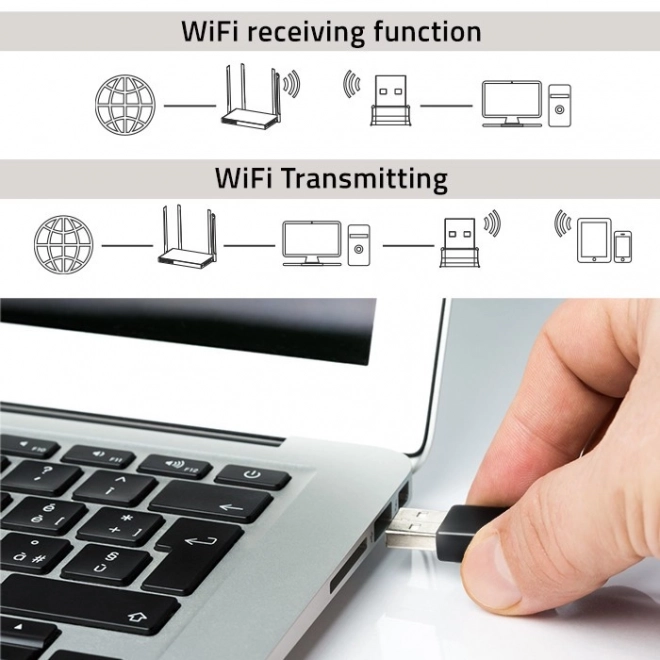 Trådløs Mini Adapter WiFi Qoltec USB 2.0 300Mbps
