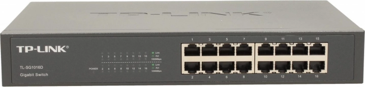 16× gigabit RJ45 med auto MDI/MDIX