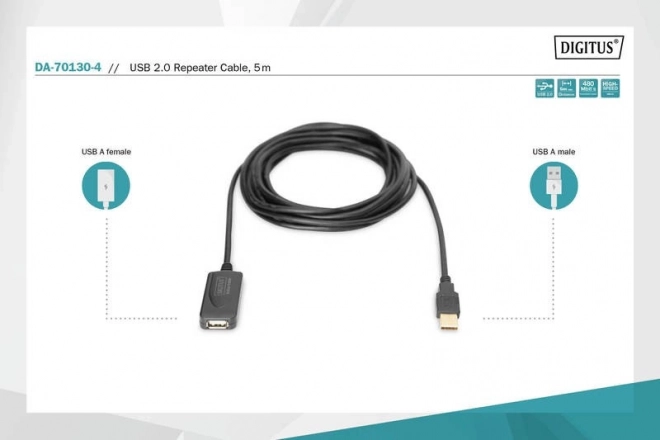 Aktiv USB 2.0 forlængerkabel 5m