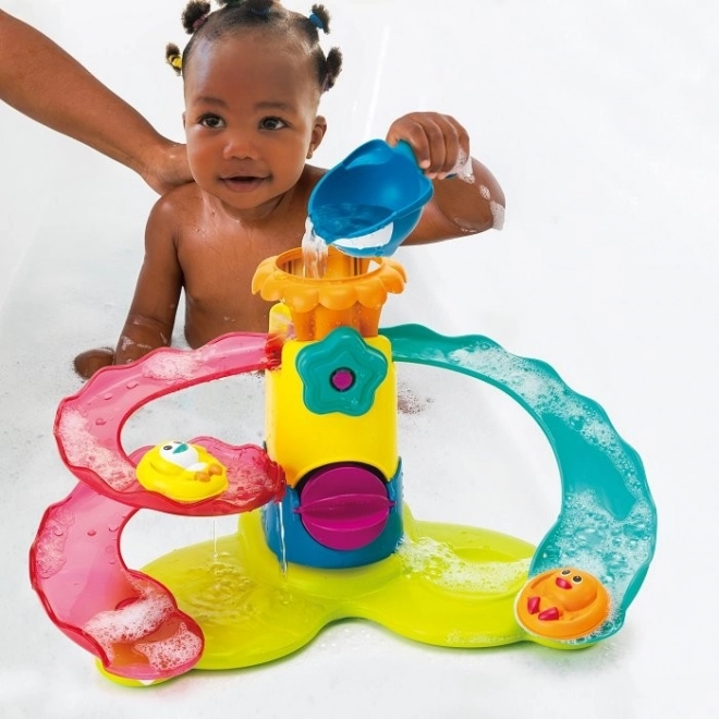 Aquapark til badekar