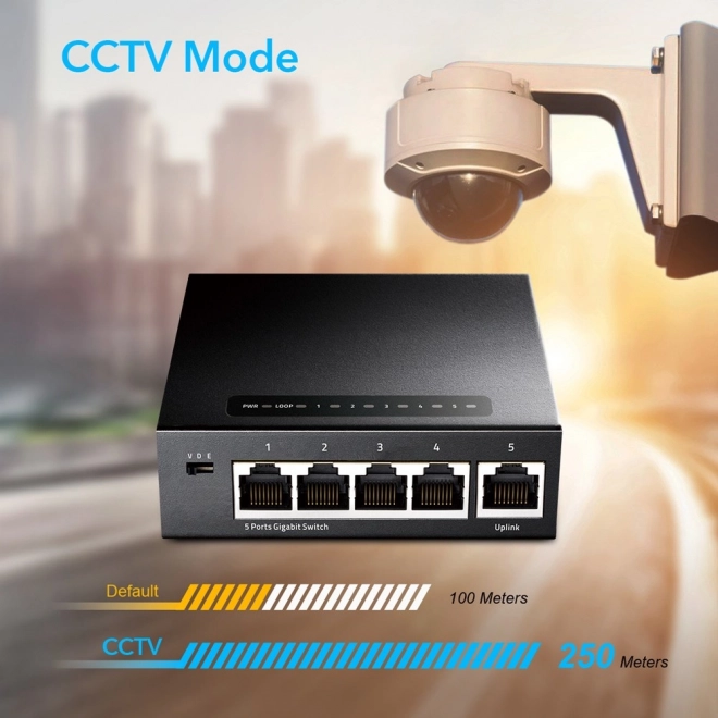 Gigabit-switch GS105 med 5 porte