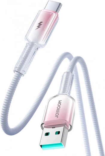 Smart enhedsbeskyttelse