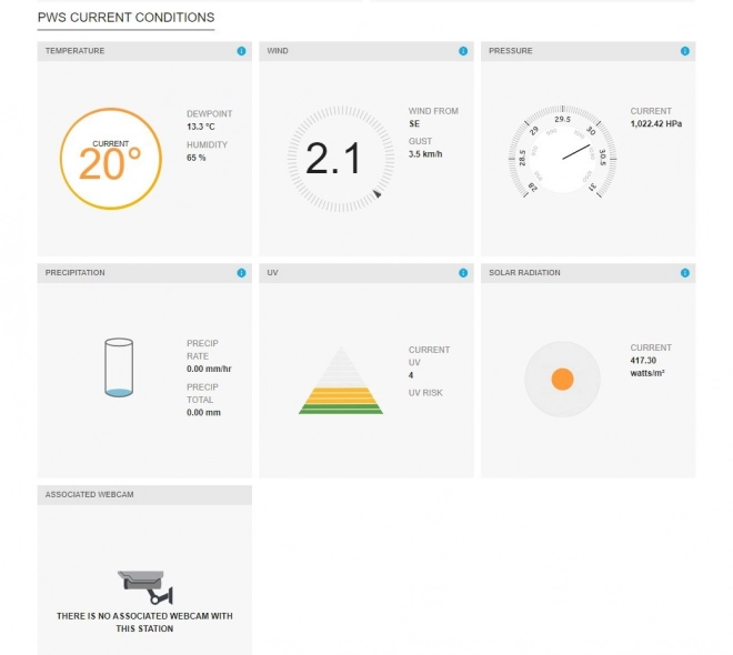 Professionel vejrstation med WiFi sensor 5i1