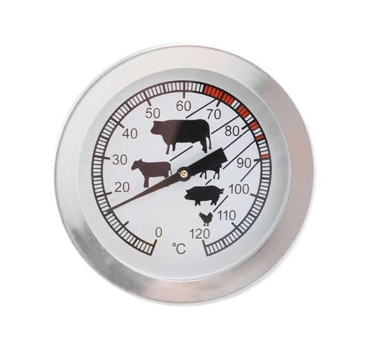Bagertermometer