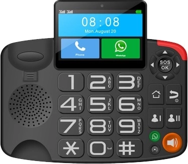 Overskuelig skærm med funktioner