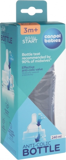 Effektiv antikolikventil