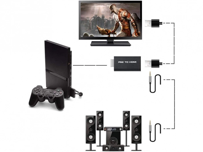 Adapter PS2 til HDMI audio konverter