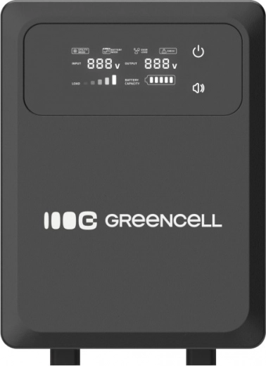 Tilpasningsdygtig kapacitet