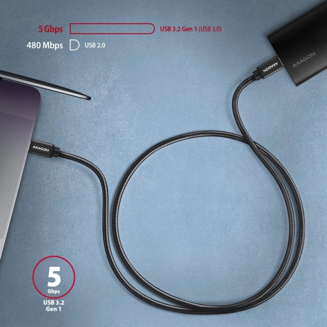 USB-C til USB-C kabel 3m, Power Delivery 60W, fleksibel flet