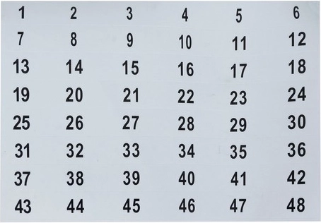 48 kroge og nummerering