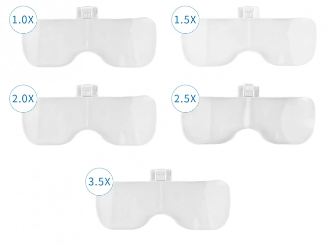 Urmagterforstørrelsesglas 6x med to LED