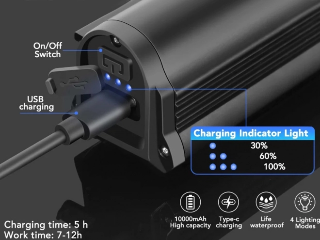 Sæt med cykellys med USB-opladning