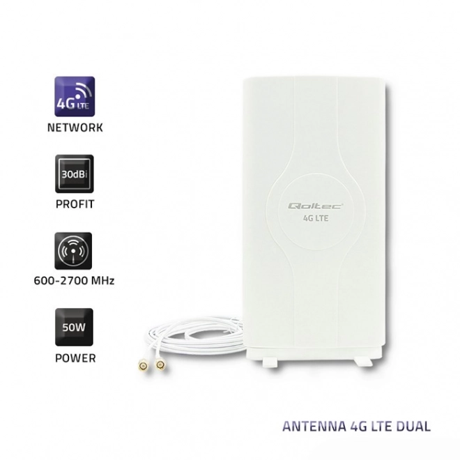 Omniantenne 4G LTE | 2xSMA | 30dBi | Indendørs