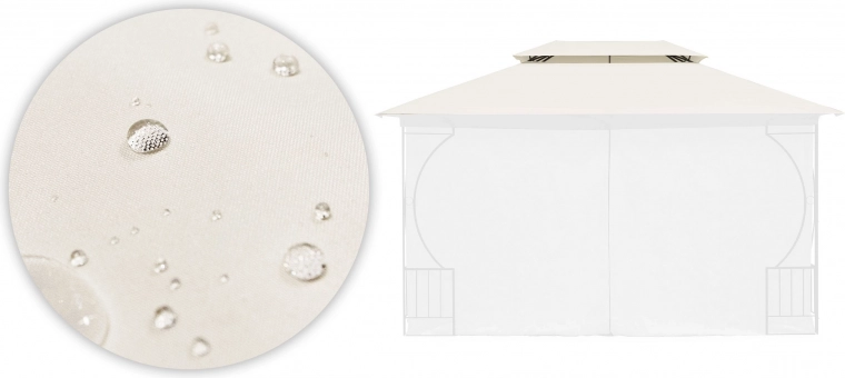 Slidstærkt materiale