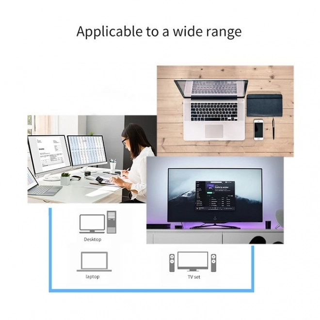 Adapter SATA | 2,5" adapter SSD HDD| Super hastighed 5Gb/s | 2TB – USB-C