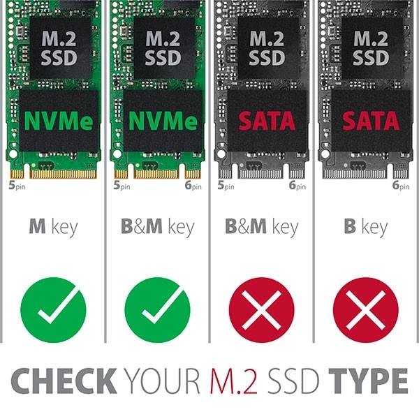 PCEM2-1U intern adapter PCIe x16/x8/x4, slot M.2 NVMe M-key, 1U