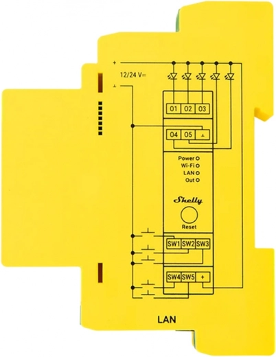 Indbygget energimåling