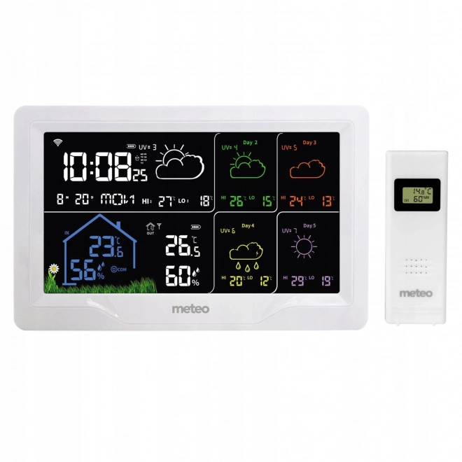 WiFi meteorologisk station med vejrudsigter