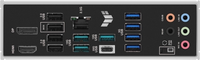 Rig tilslutning og udvidelse