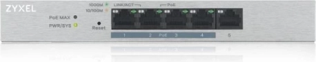 Fem gigabit-porte