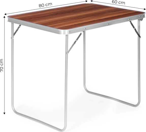 Ideelle mål til camping og picnic