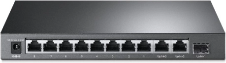 Gigabit-forbindelse og combo SFP/RJ45