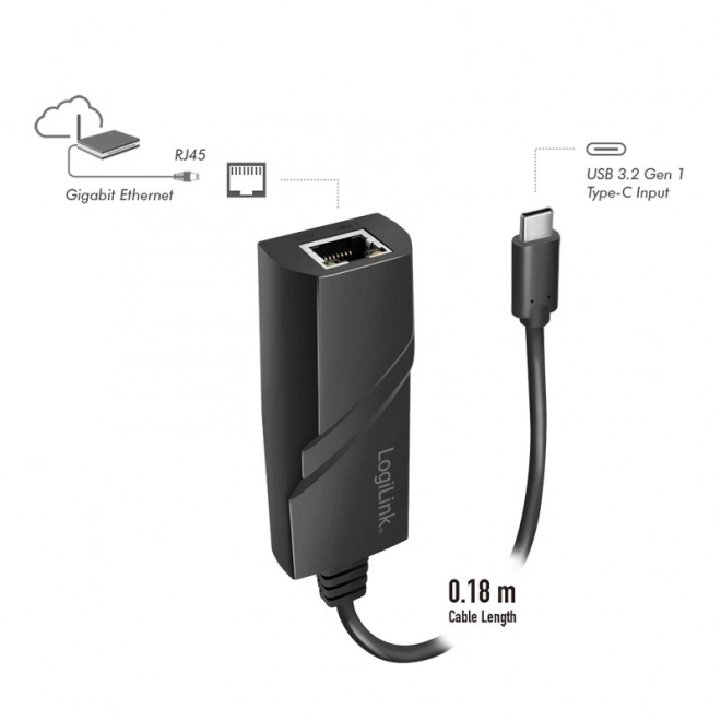 USB-C Adapter til Gigabit Ethernet
