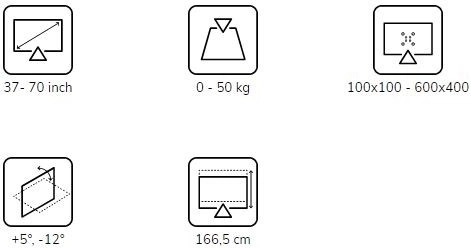 Bred kompatibilitet og høj bæreevne