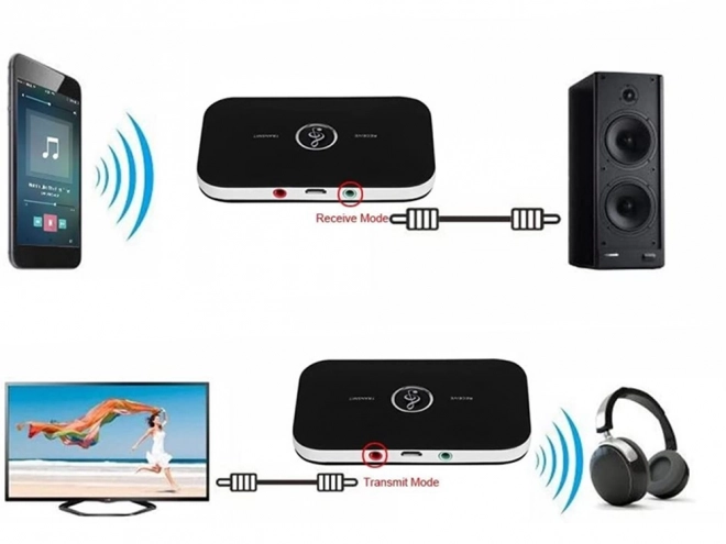 Bluetooth audio modtager sender adapter 2i1