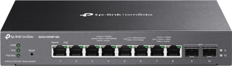 To 10G SFP+ uplinks til backbone-forbindelser