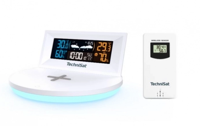 Meteostation Imeteo