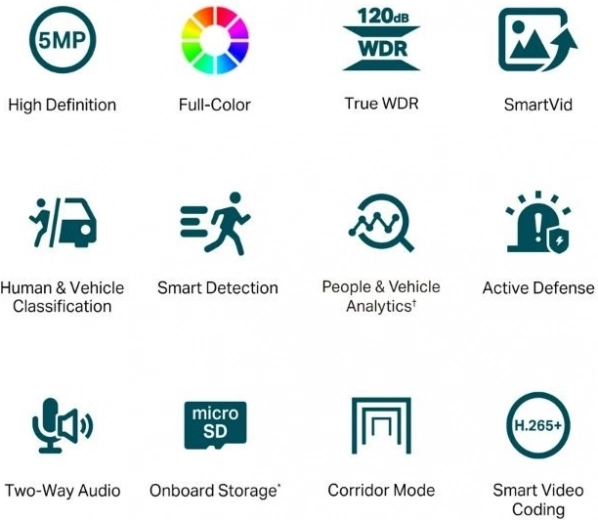 Smart AI-detektion og aktiv beskyttelse