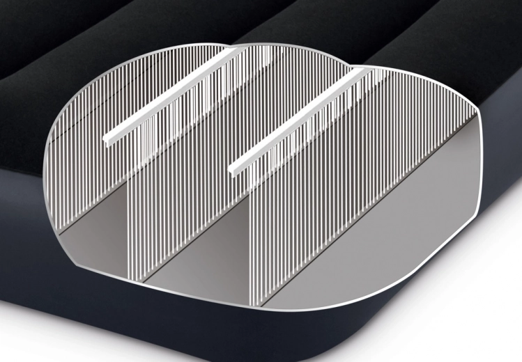 Stabil konstruktion med jævn trykfordeling
