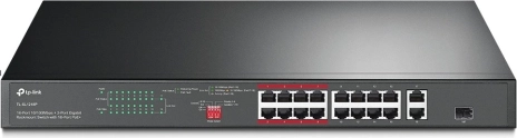 Gigabit-uplinks og SFP til backbone