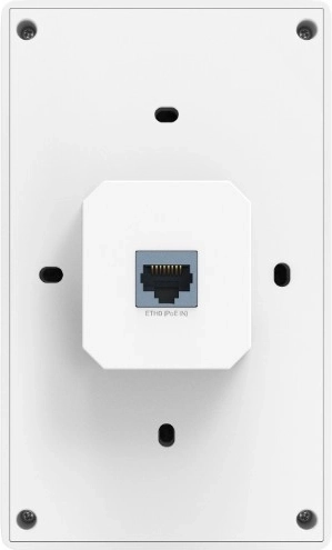 Optimeret effektivitet for kablet tilslutning