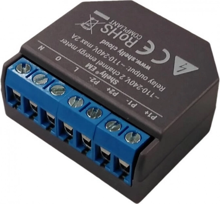 Kontrol over forbruget