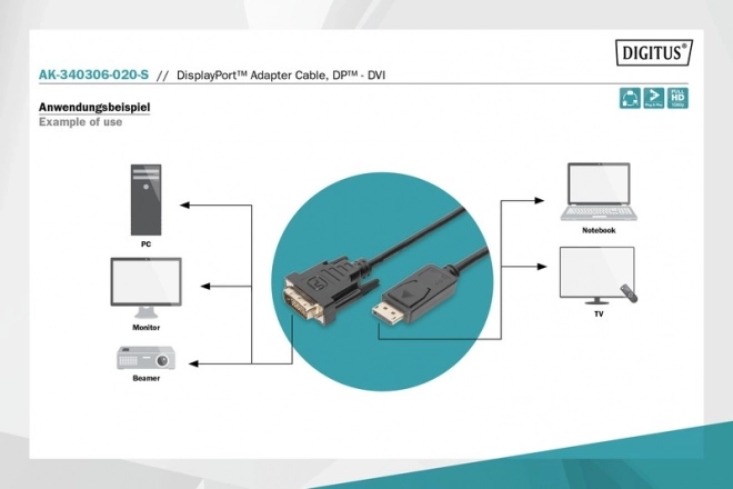 DisplayPort til DVI-D-kabel med låsemekanisme 2m