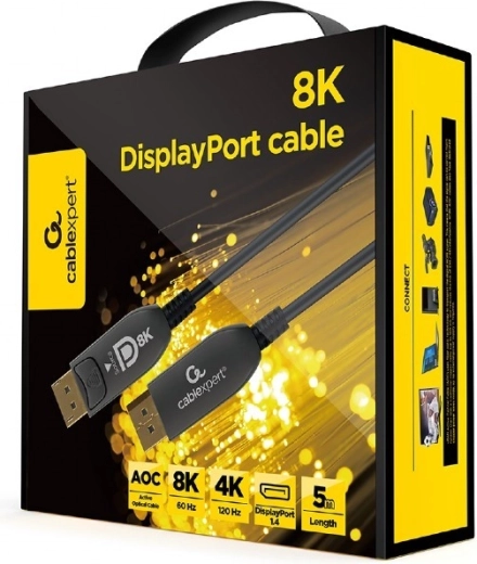 Understøttelse af 8K@60 Hz og DisplayPort 1.4-standard
