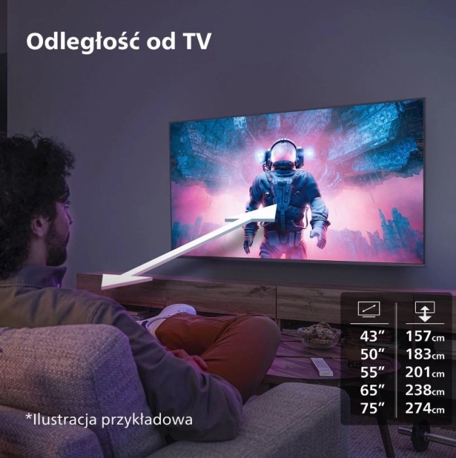 Philips LED 50-tommers TV