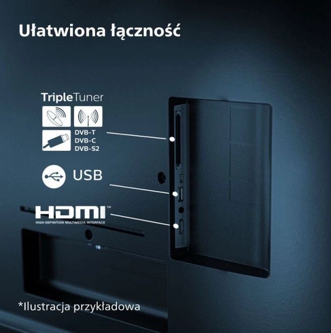 Philips LED 50-tommers TV