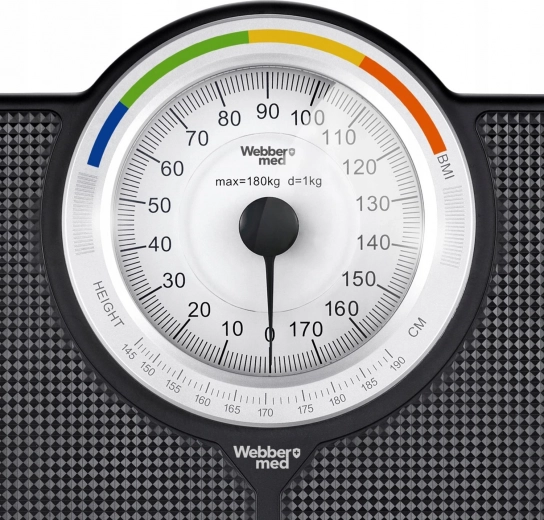 Vejledende BMI og reference­mærker for højde