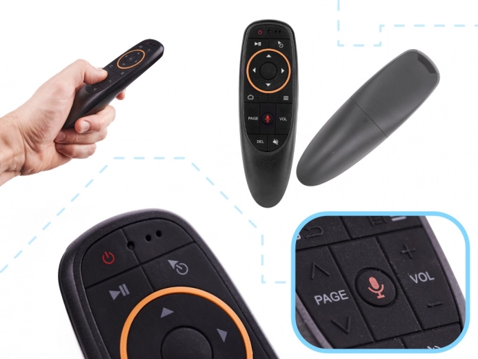 Ergonomisk design
